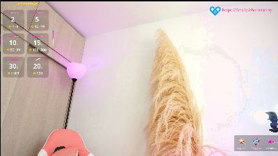 SharonGrowing Live Image