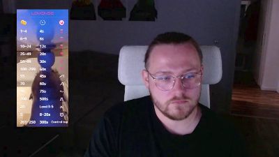 Beachboy_04 live from Germany