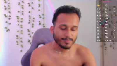 SubmissiveHorny live from Colombia